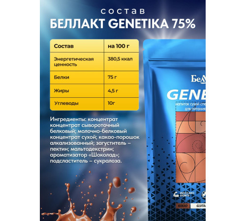 Сывороточный протеин Беллакт Genetika 75%, 900 гр