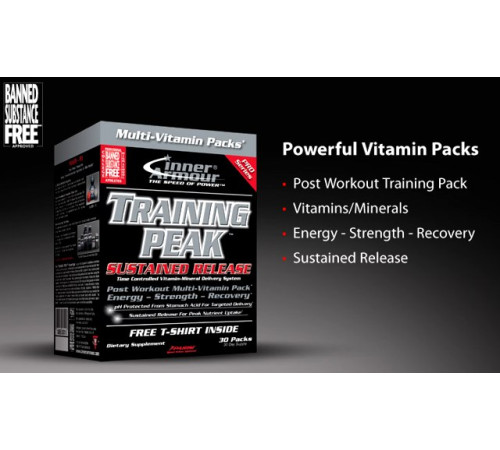 Витамины и минералы Inner Armour Training Peak