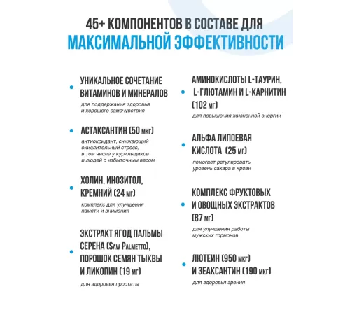 Витамины для мужчин Ultrasupps Men's Sport Multivitamin (60 таб)
