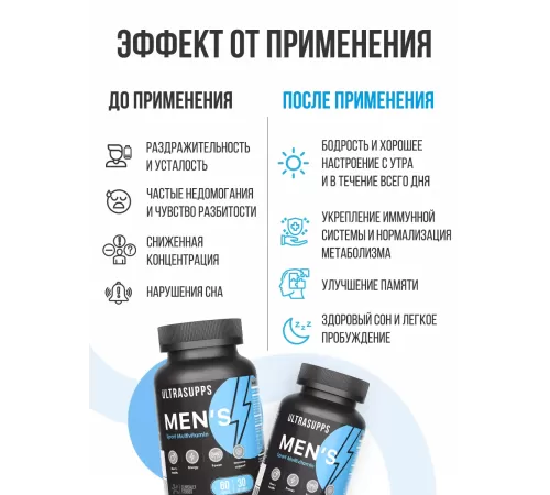 Витамины для мужчин Ultrasupps Men's Sport Multivitamin (60 таб)