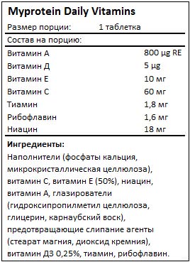 Состав Daily Vitamins от Myprotein