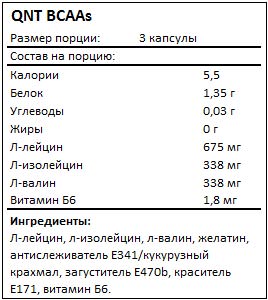 Состав BCAAs от QNT